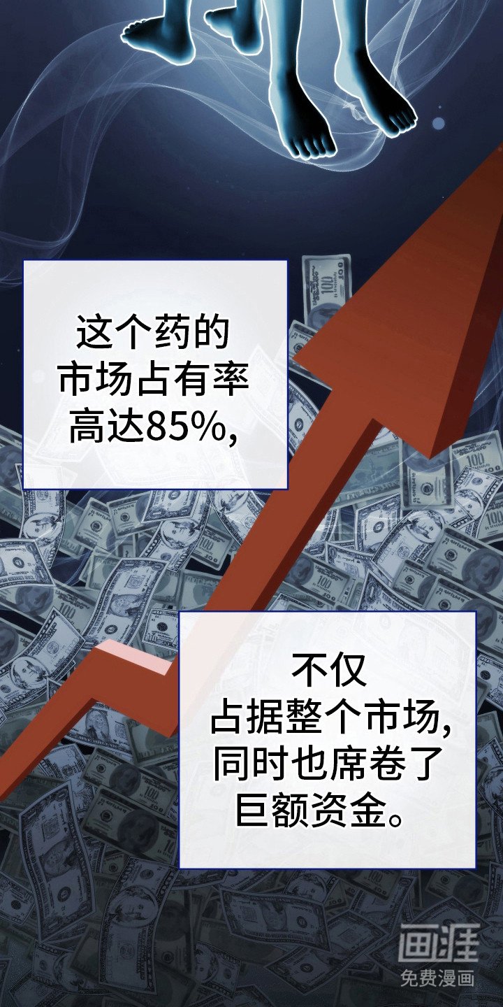 第5章：制药公司