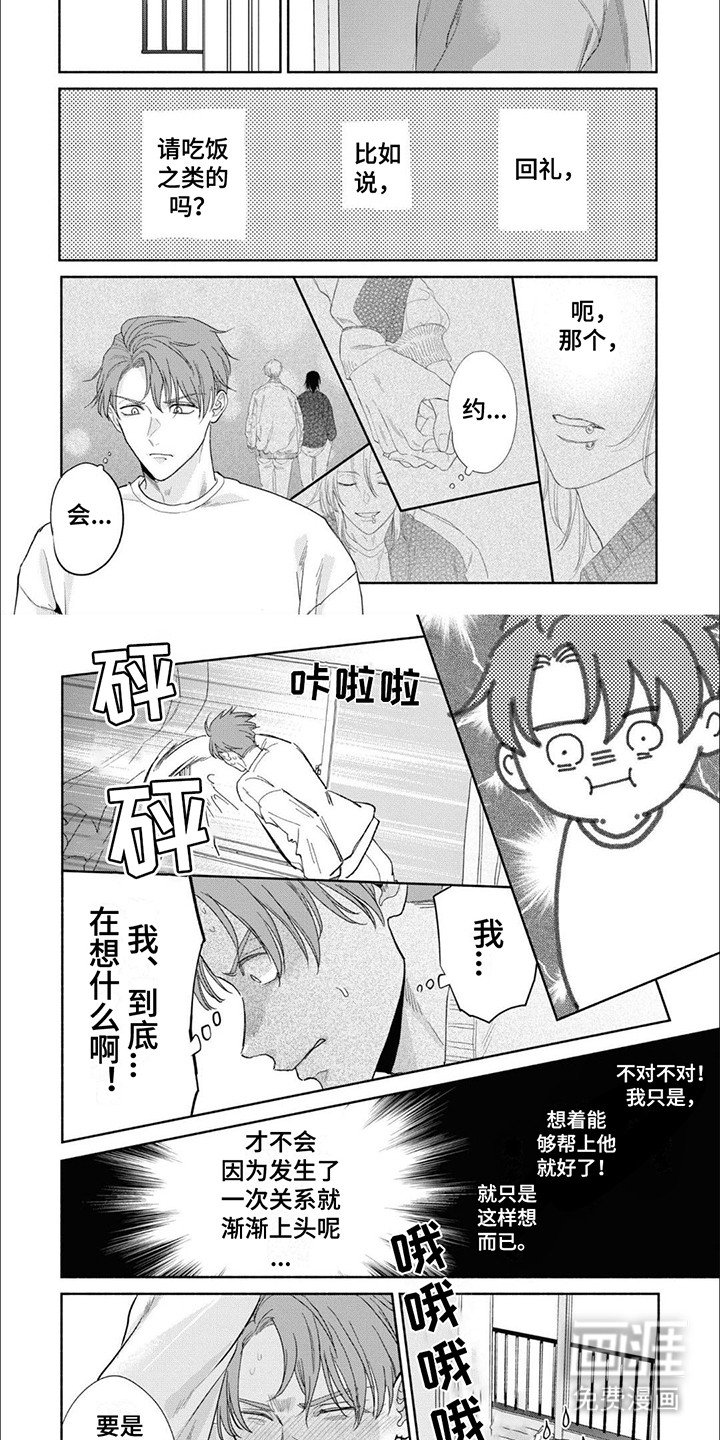 第7章：强势