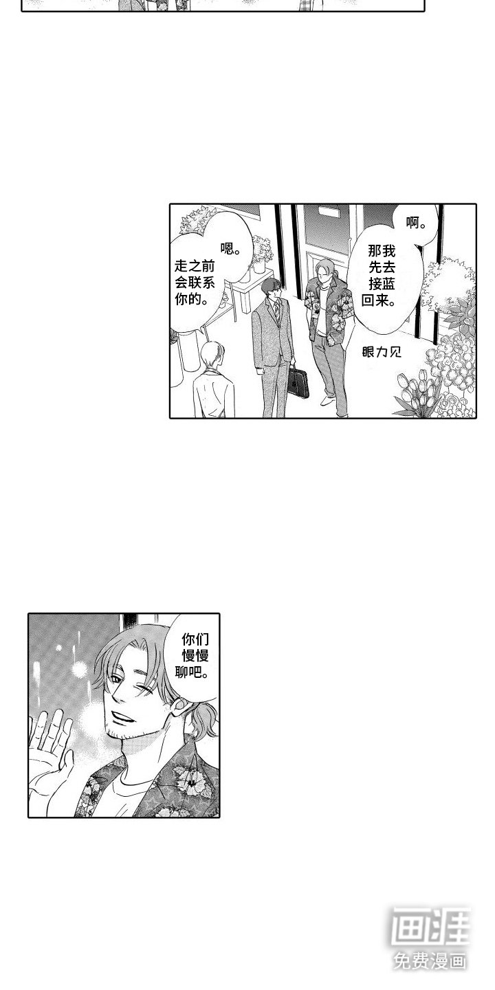 第19章：我回来了