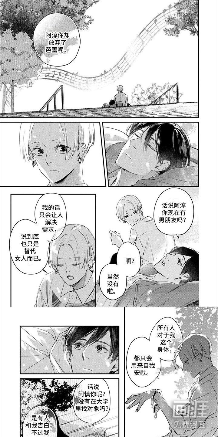 第4章：去找本人