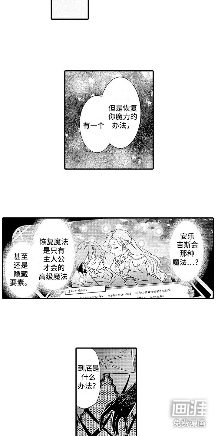 第10章：补考特训