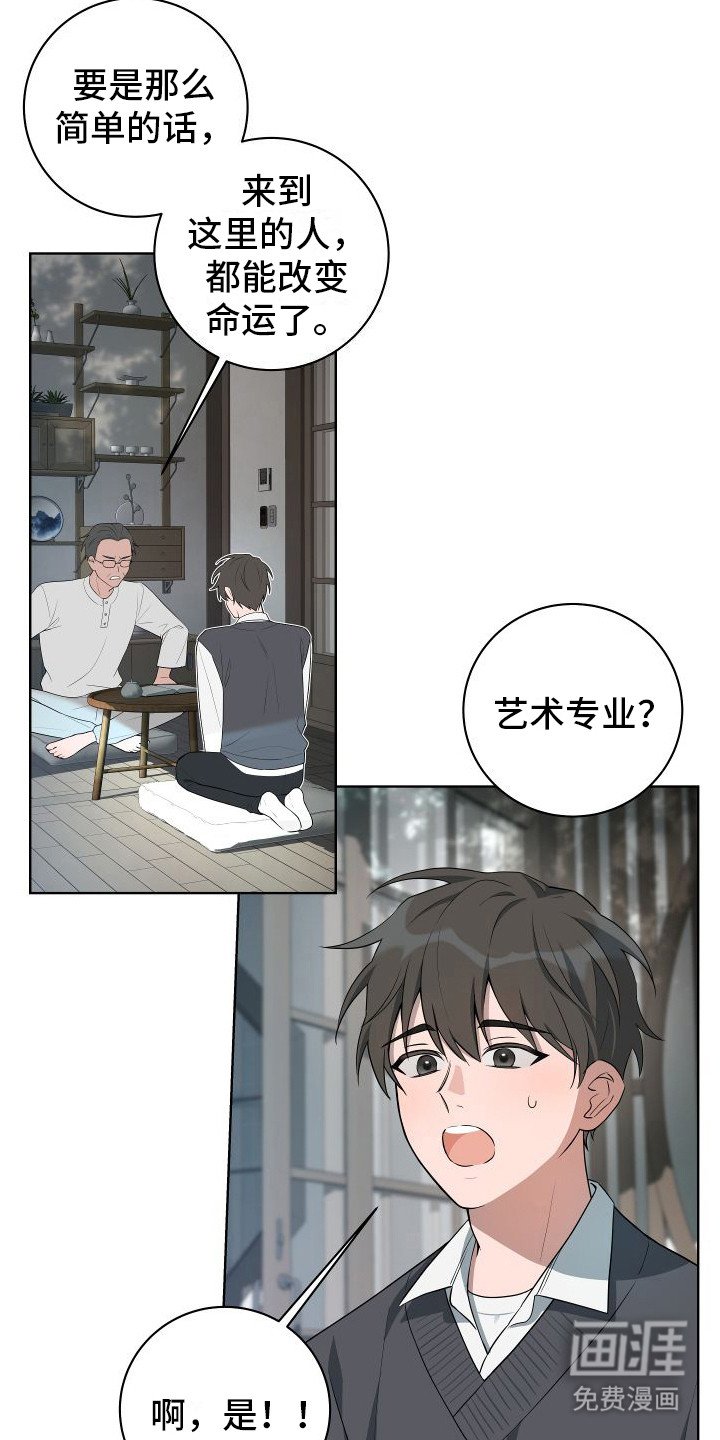 第1章：求助