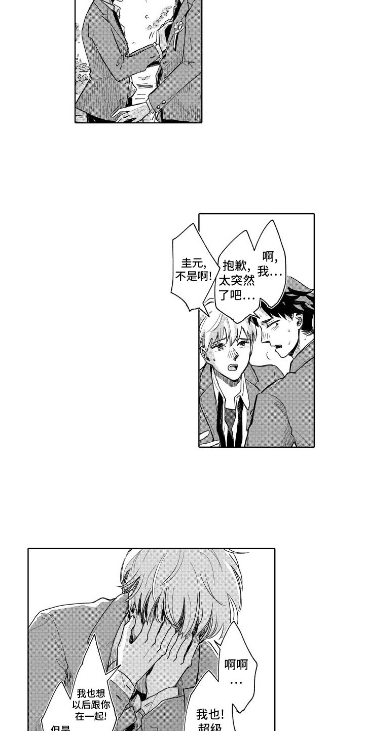 第3章：告白