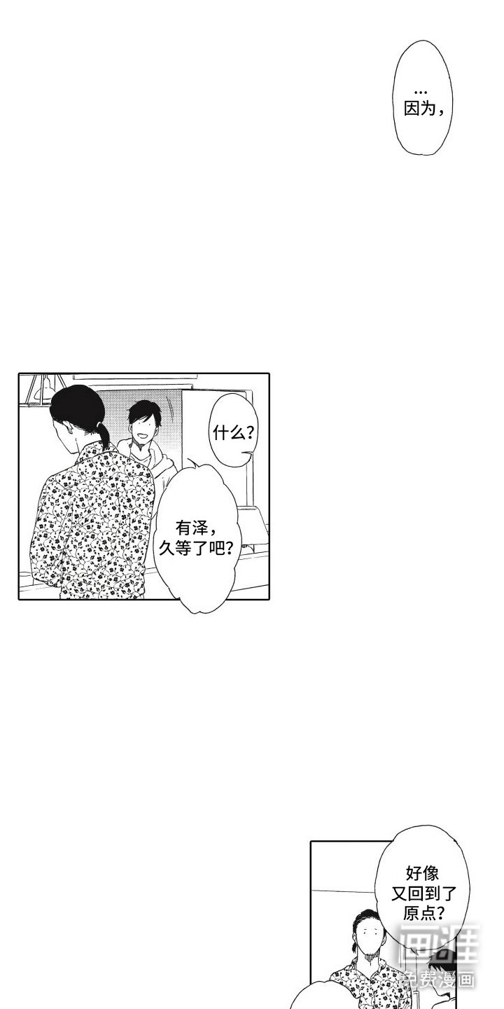 第6章：推一把