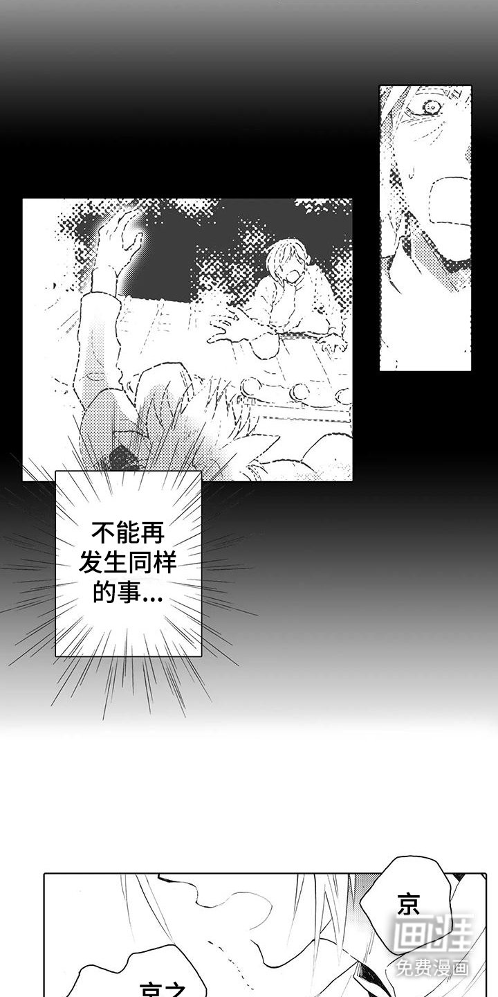 第11章：恢复记忆