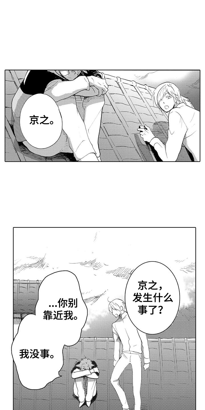 第2章：讨厌
