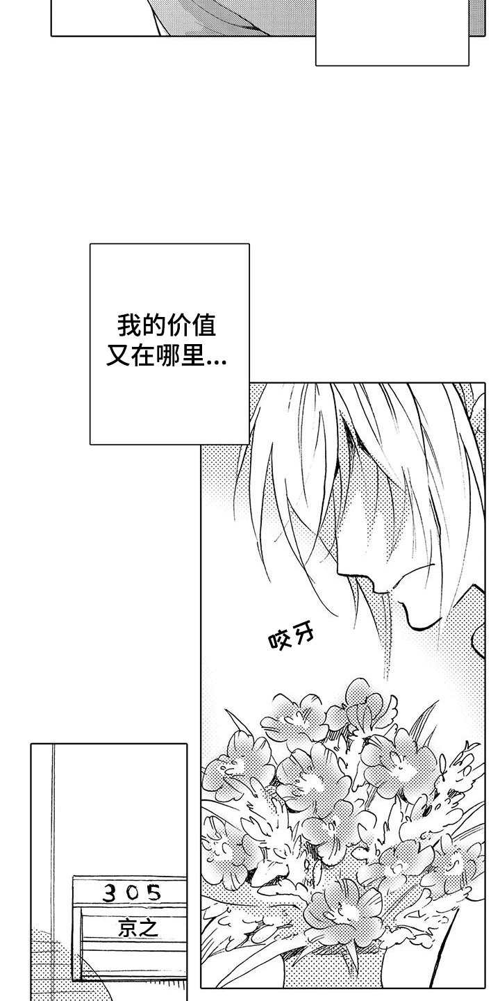 第3章：失忆