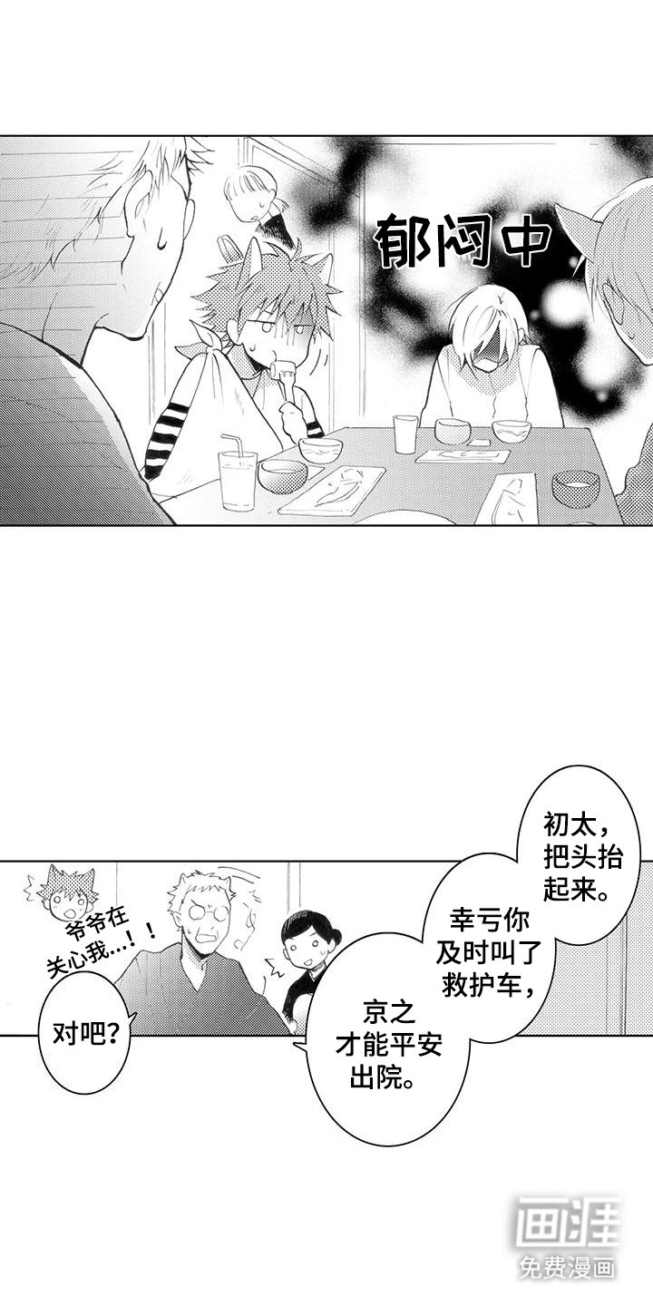 第4章：重新认识
