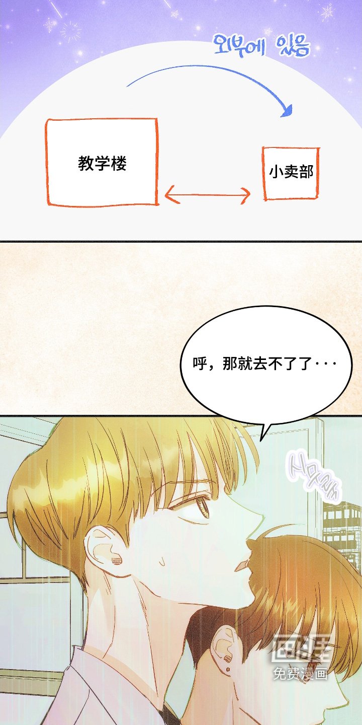 第91章：下雨了