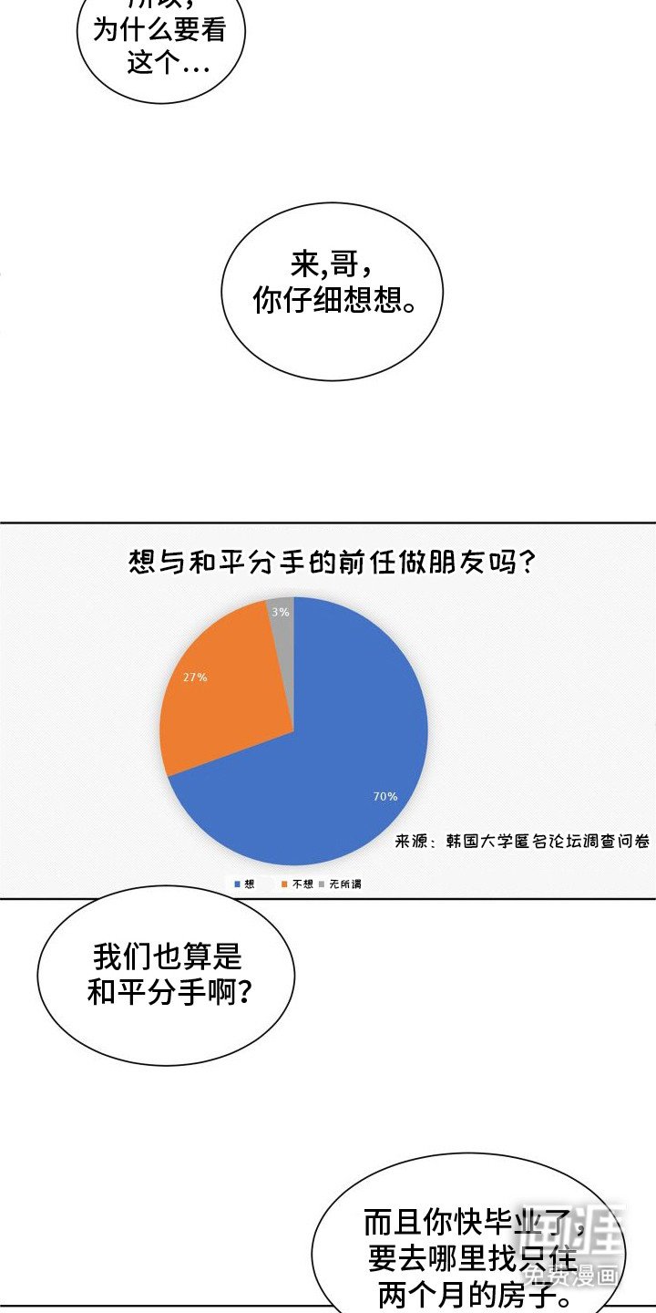 第5章：房子问题