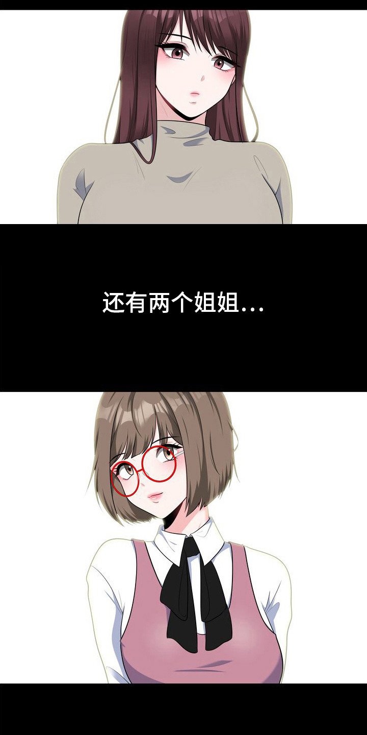 第2章：继母