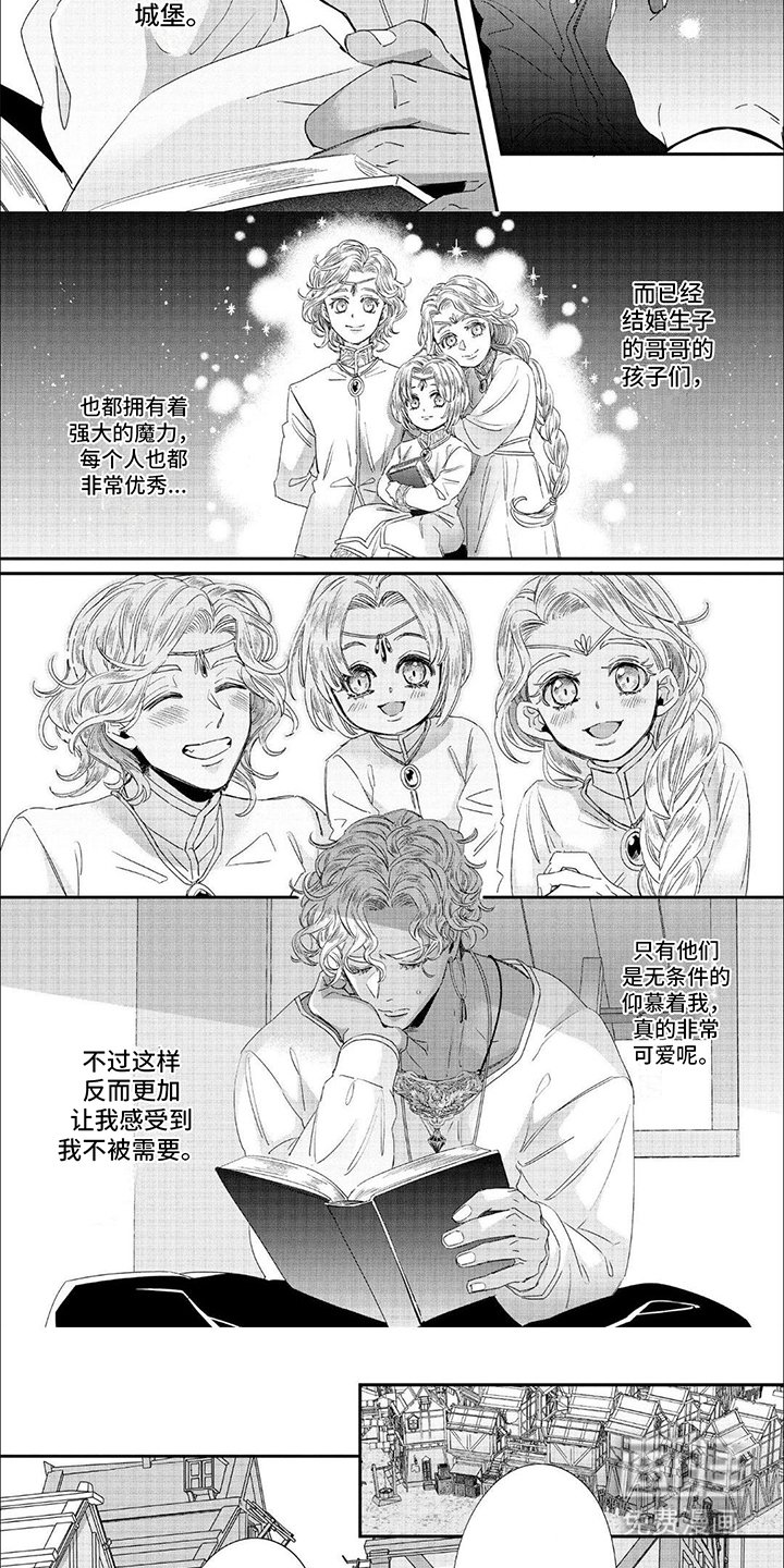 第22章：没有魔力的王族