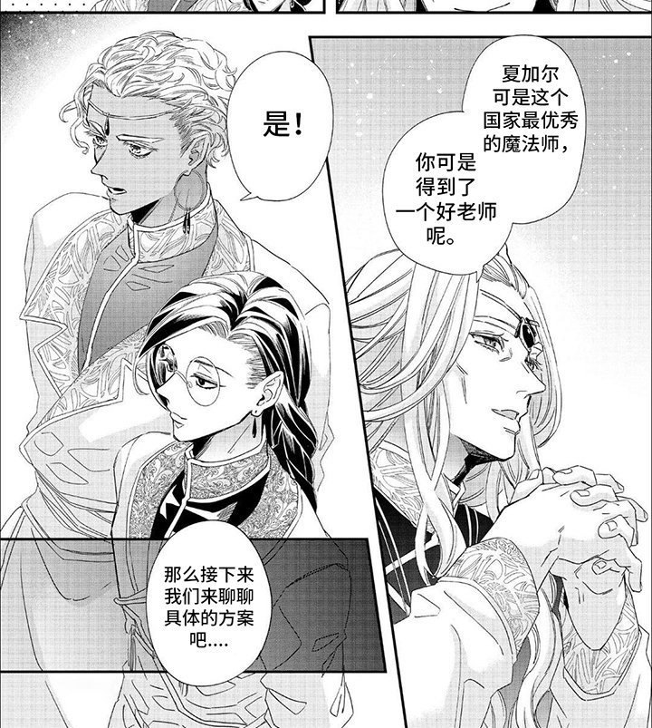 第29章：魔力药水