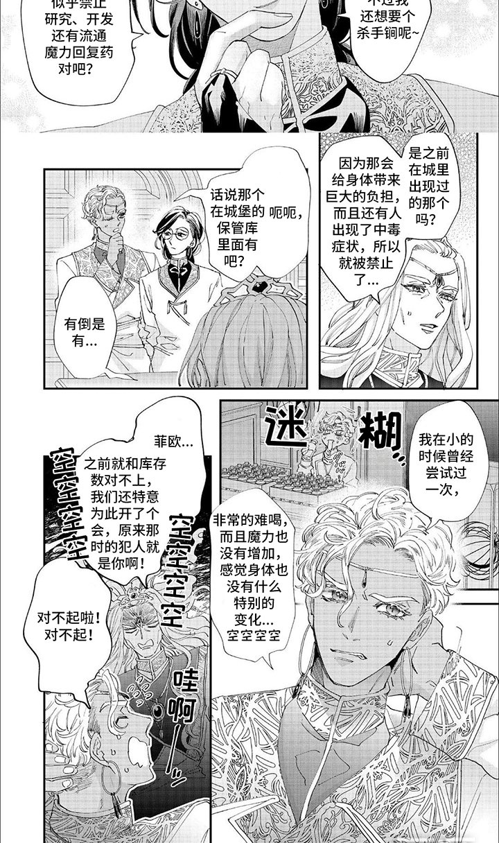 第29章：魔力药水