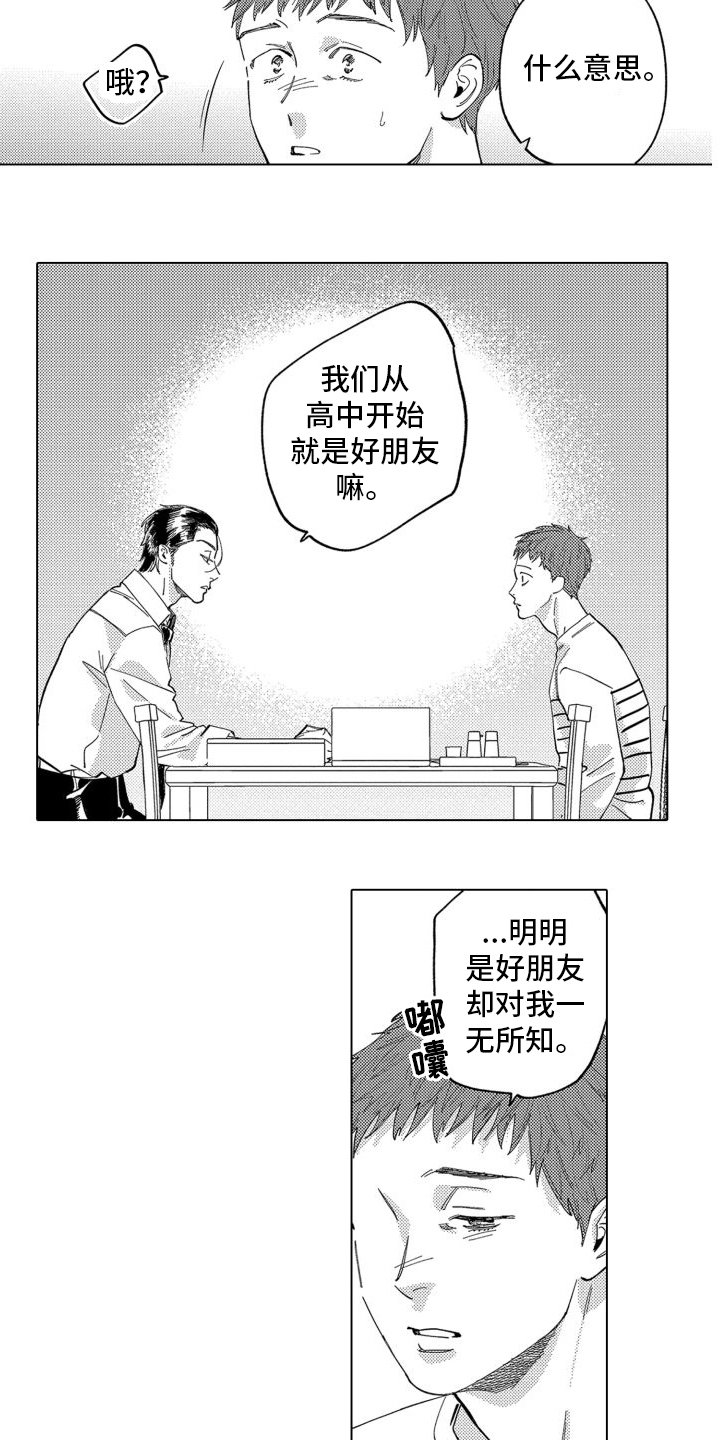第3章：要求