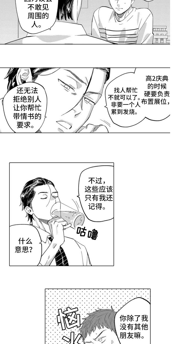 第3章：要求