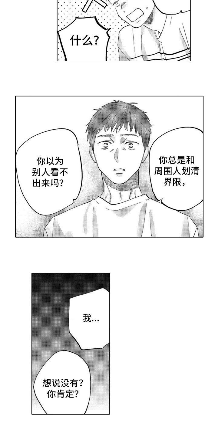 第3章：要求