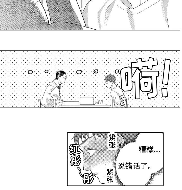 第3章：要求