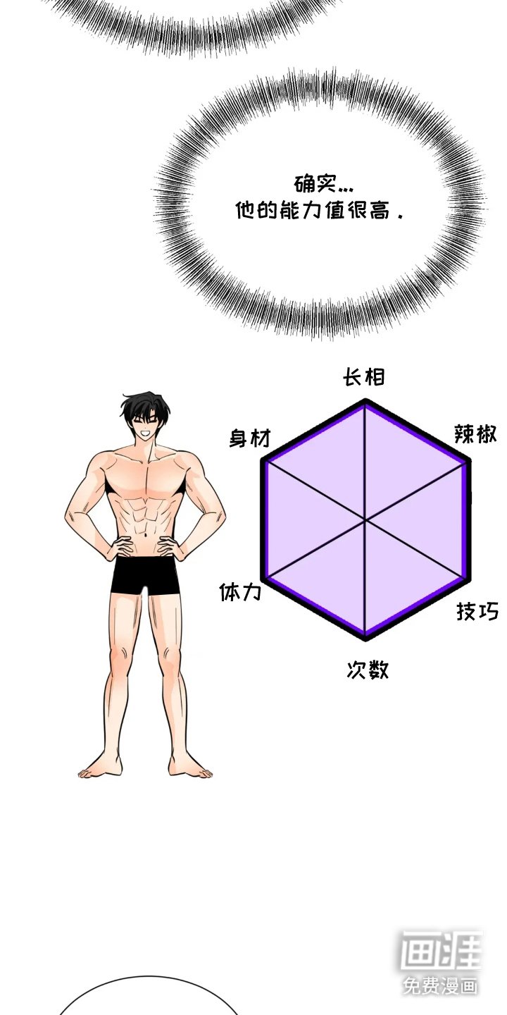 第13章：意想不到