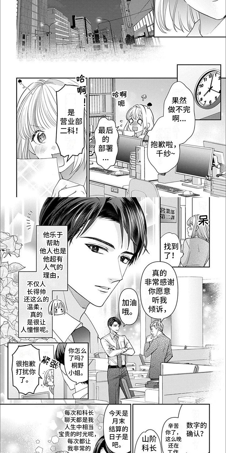 第1章：憔悴