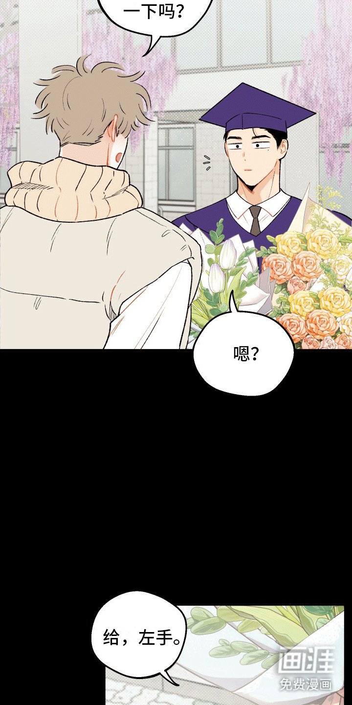 第6章：误会