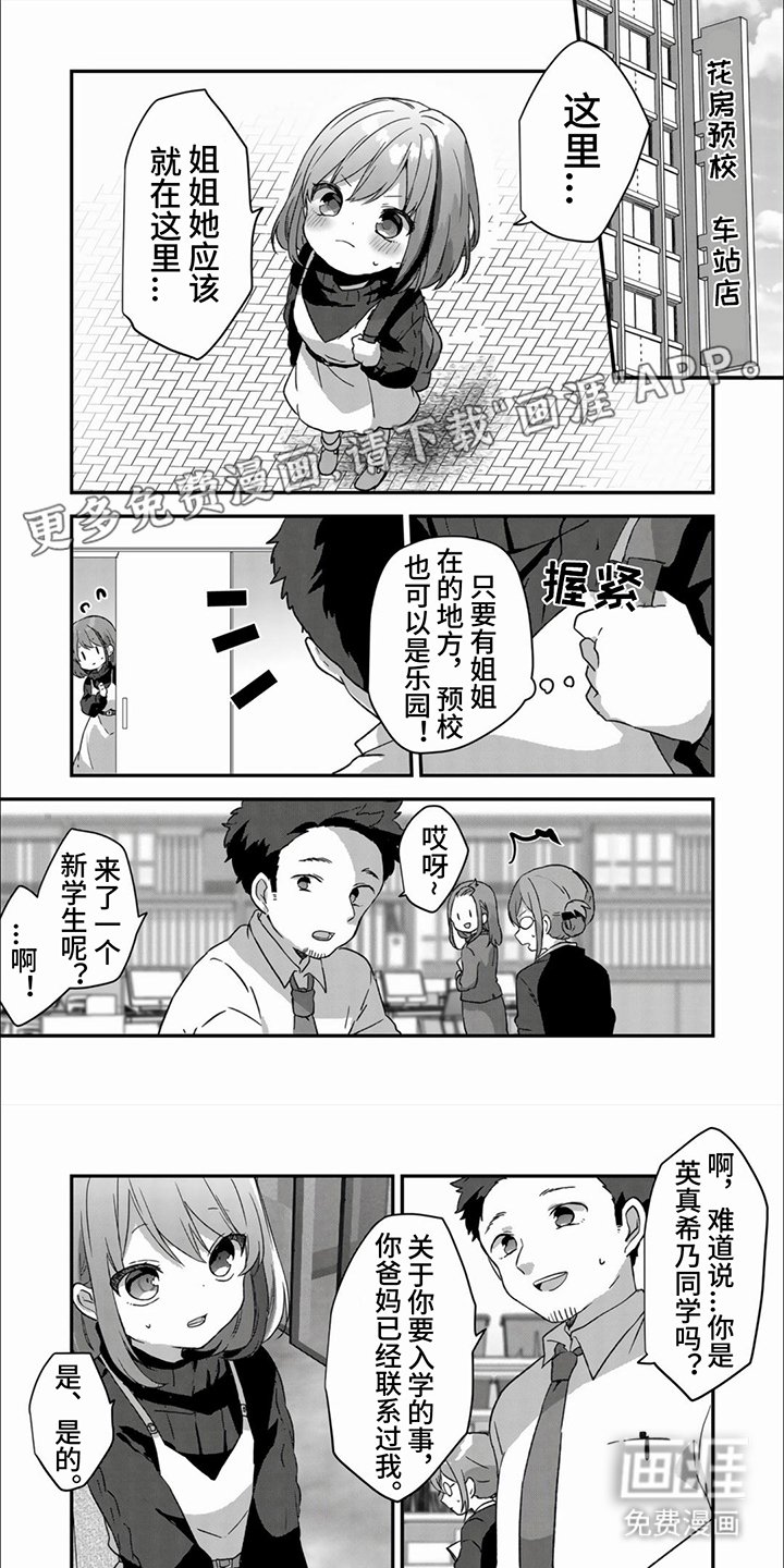 第7章：预备学校