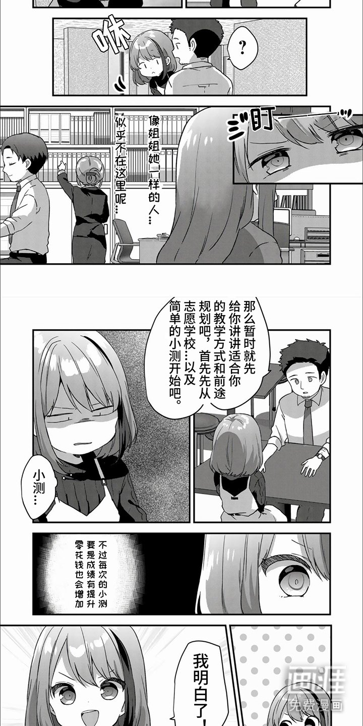 第7章：预备学校