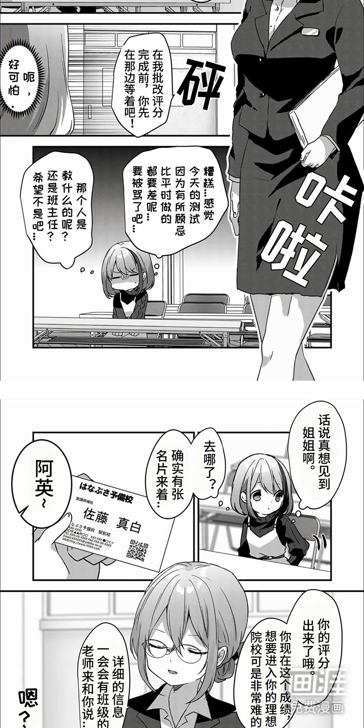 第7章：预备学校
