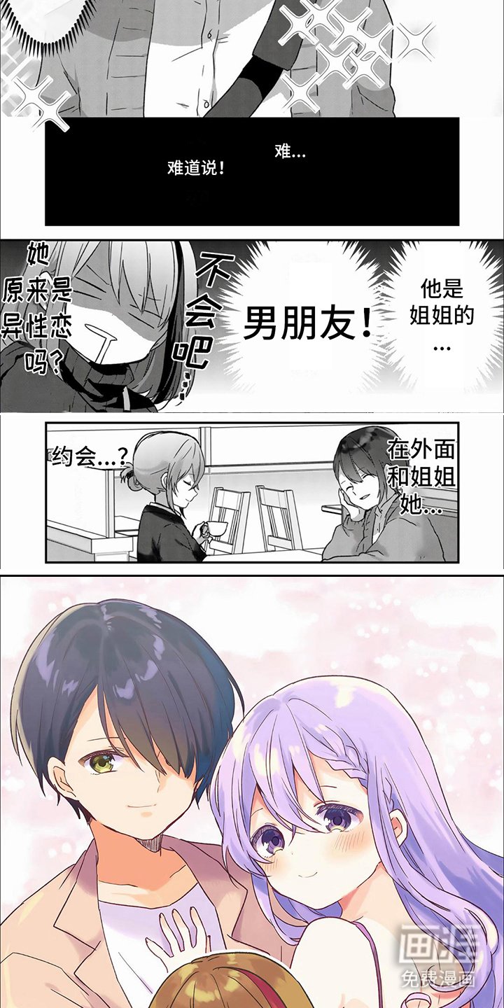 第9章：跟踪