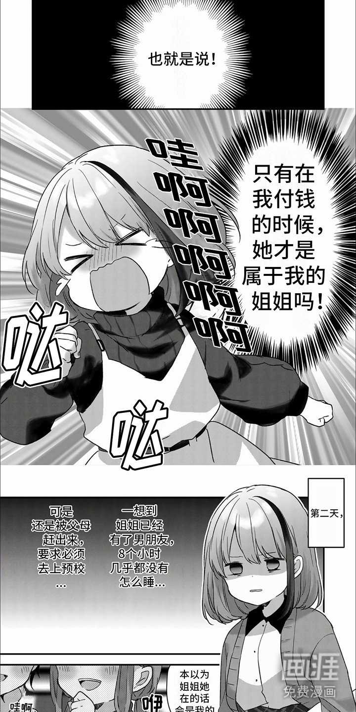 第9章：跟踪