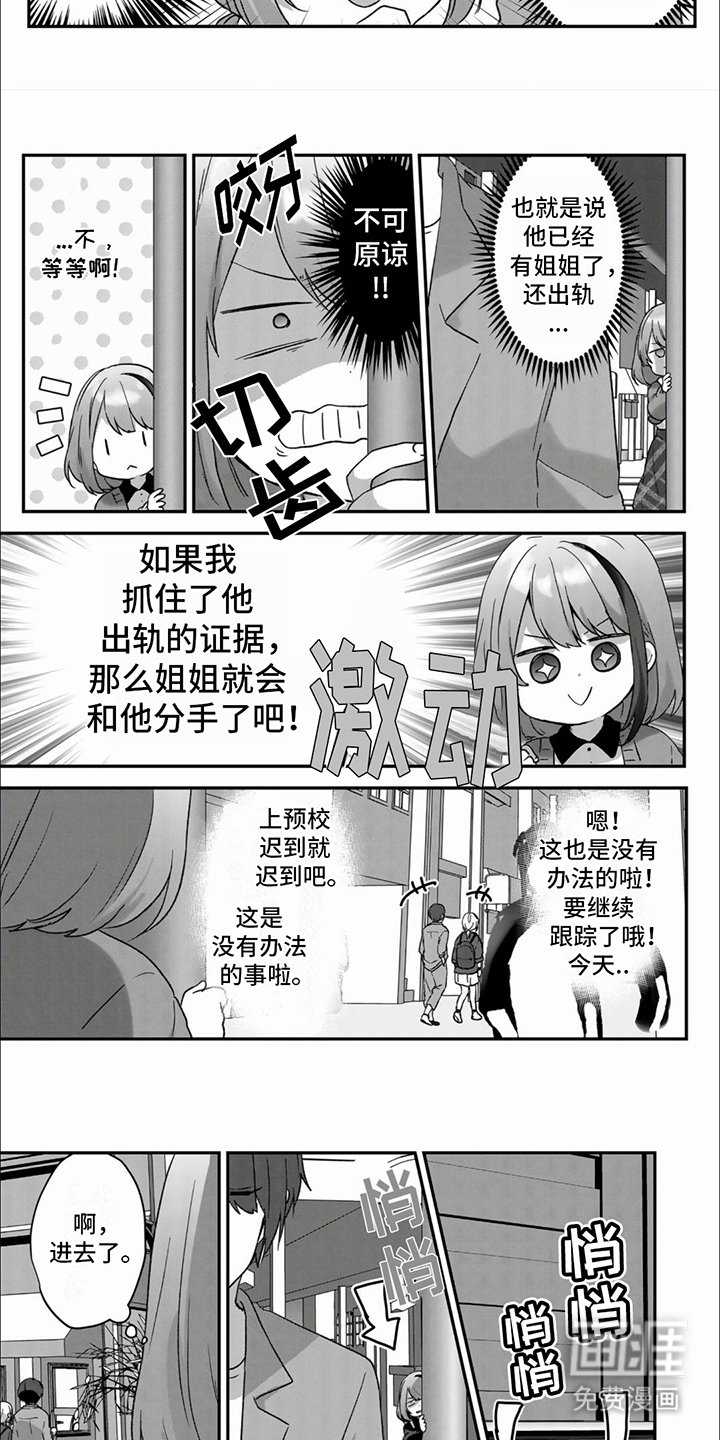 第9章：跟踪