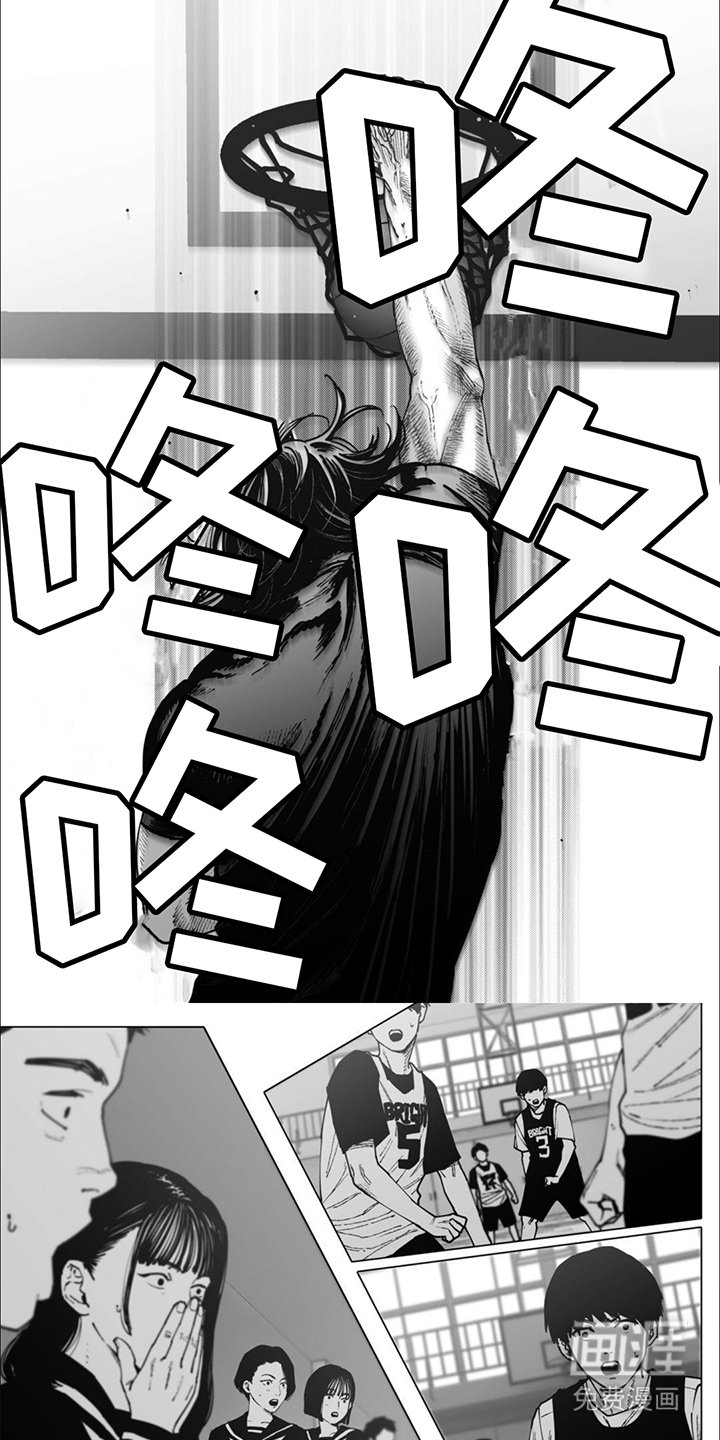第5章：打篮球