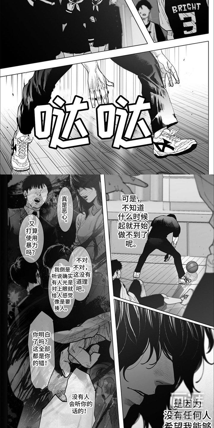 第5章：打篮球