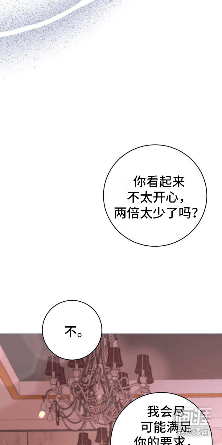 第6章：要求