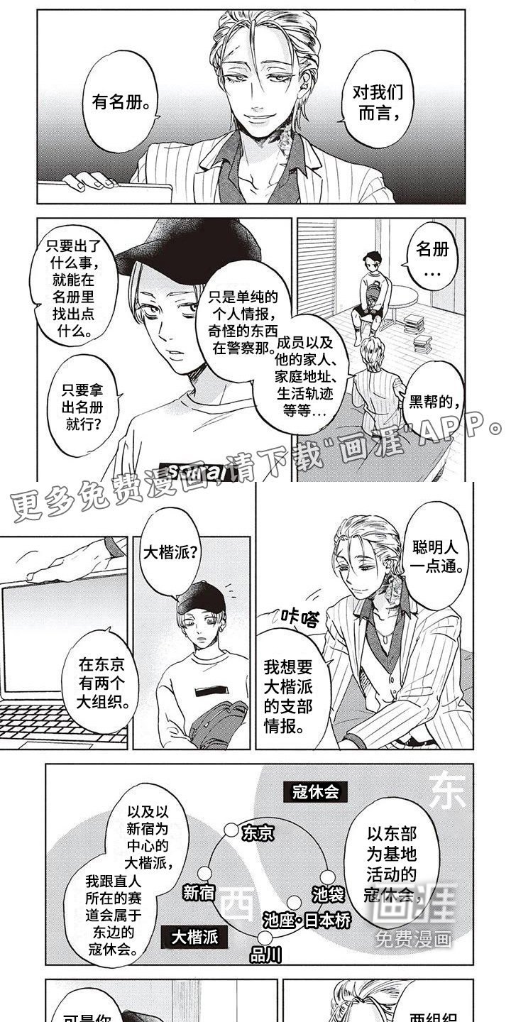 第12章：打算
