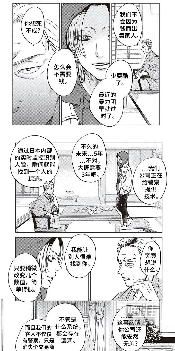 第21章：交易