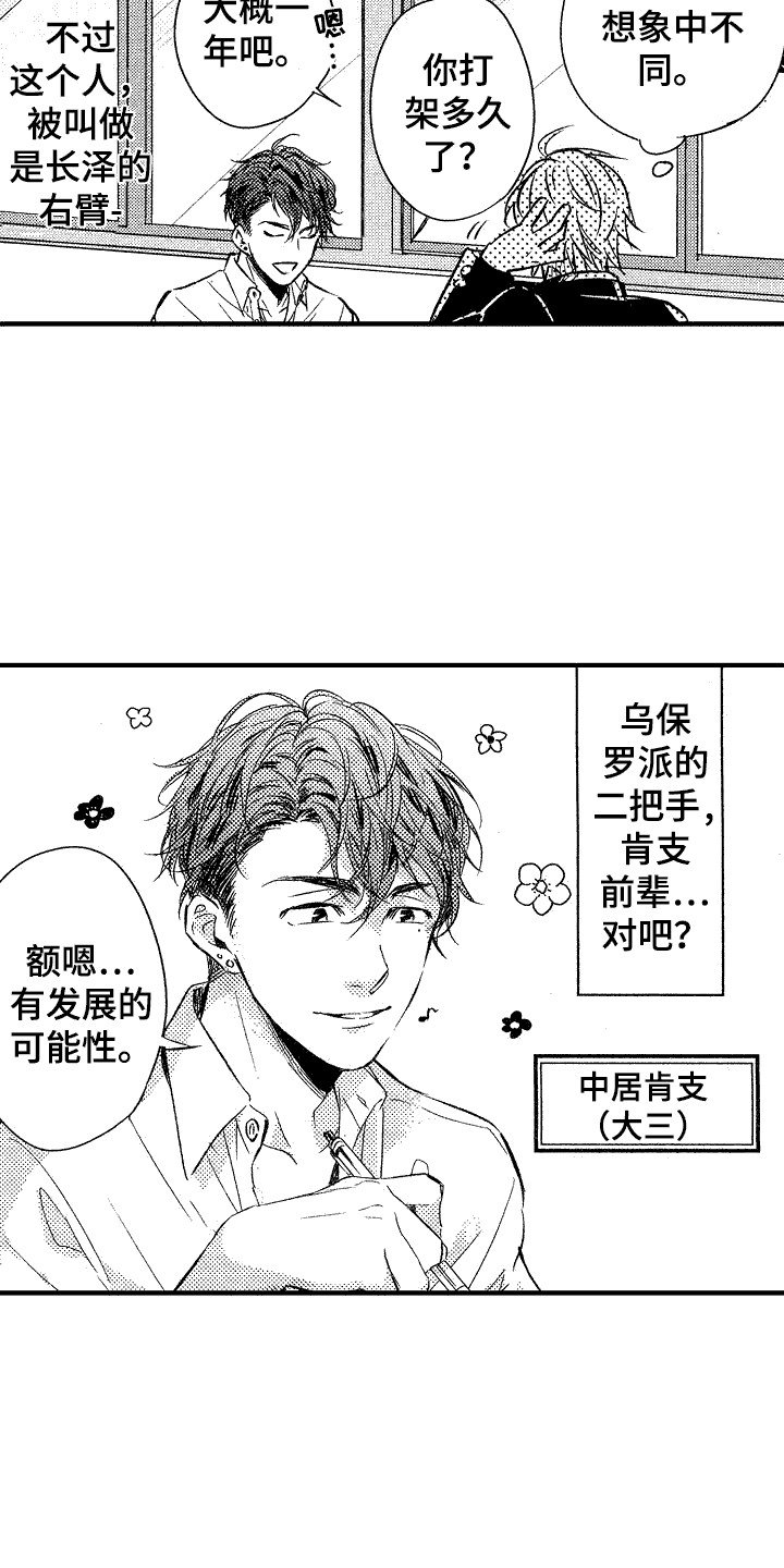 第2章：面试