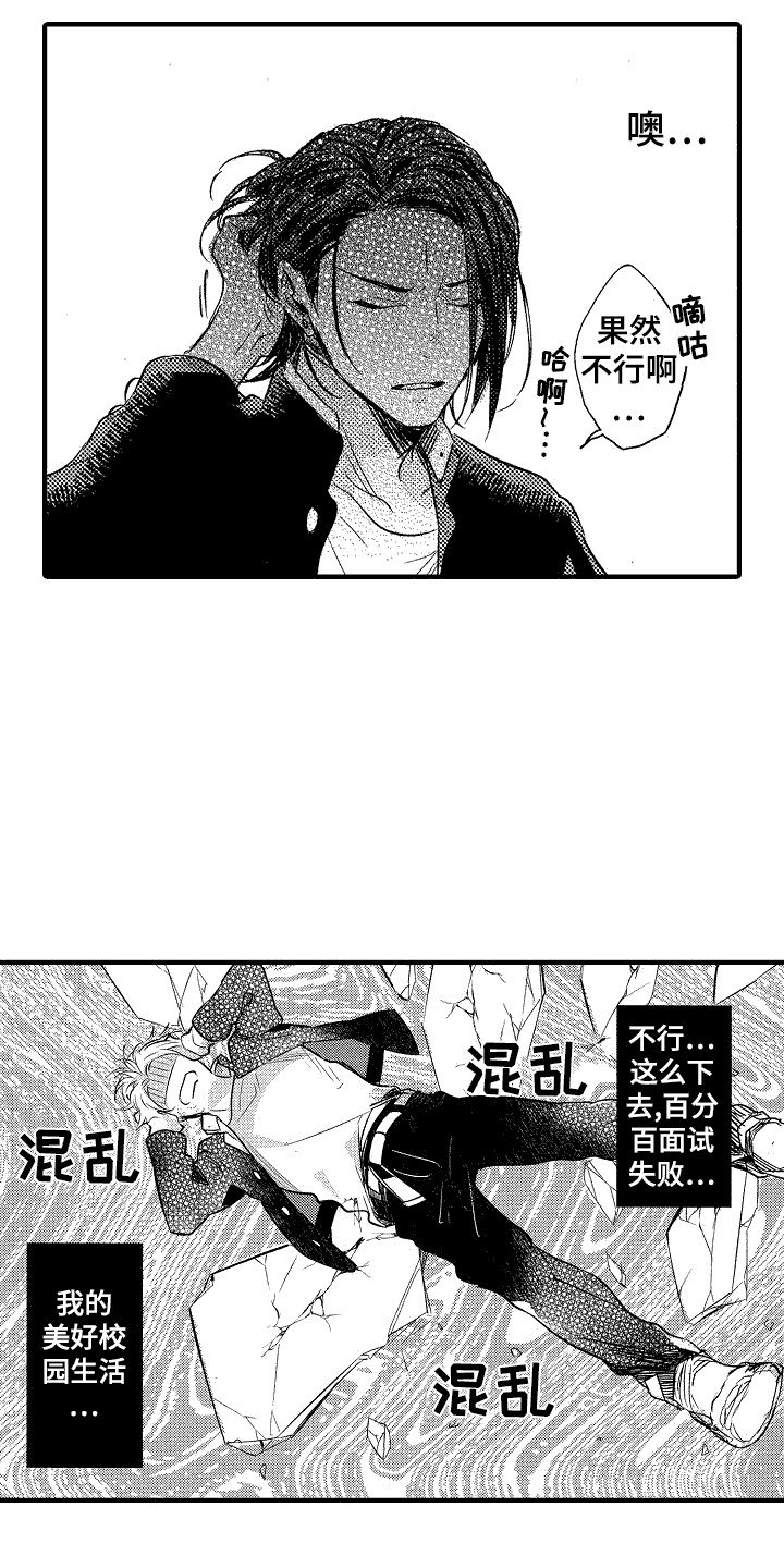 第2章：面试