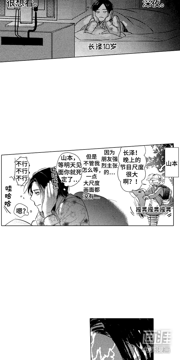 第6章：癖好
