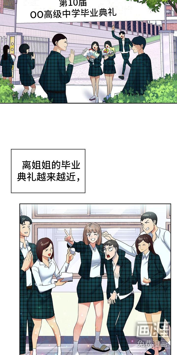 第4章：精英姐姐