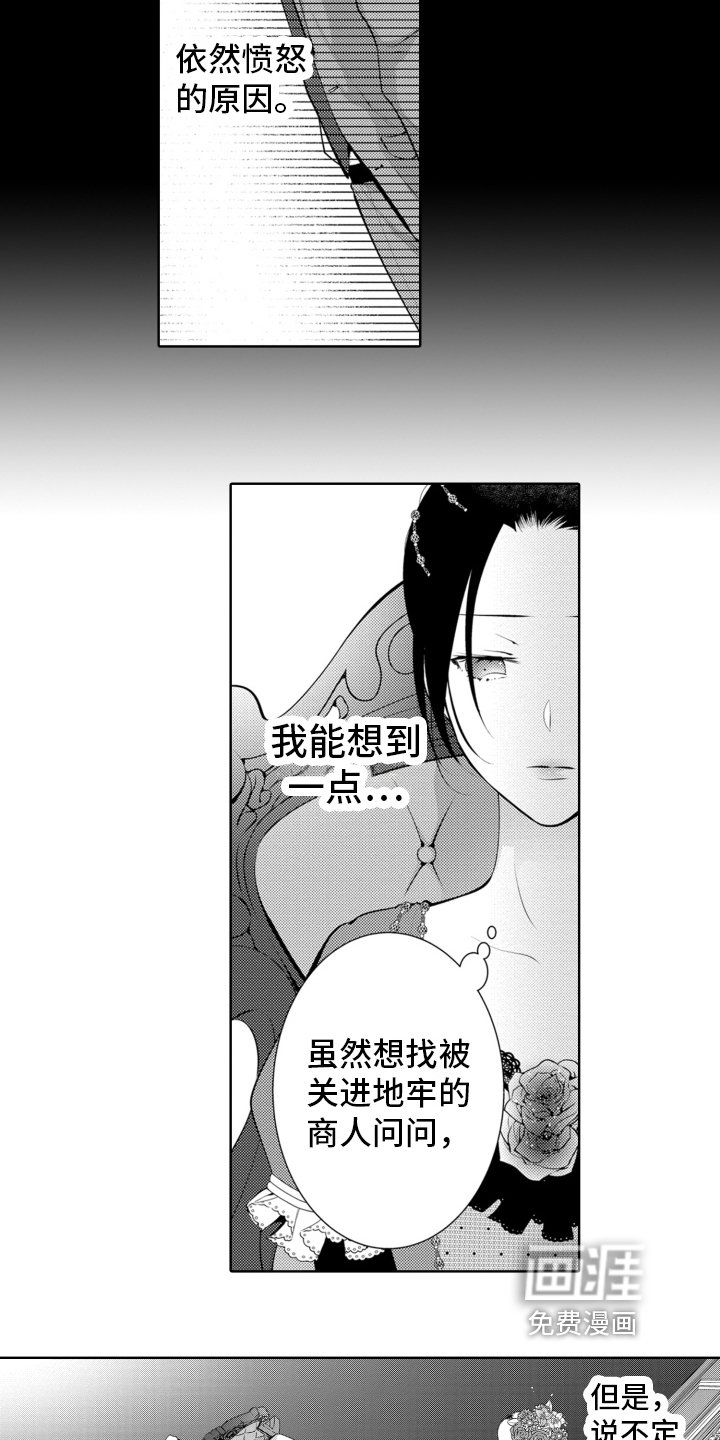 第20章：去地牢