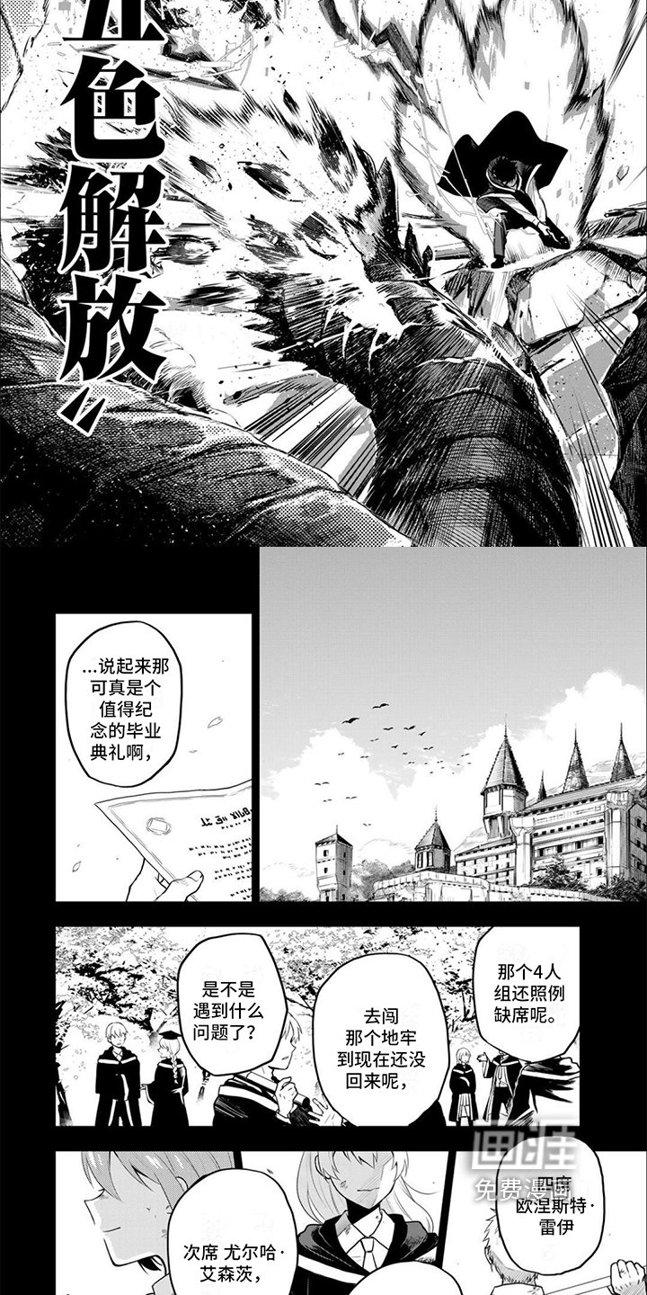 第5章：迷宫都市
