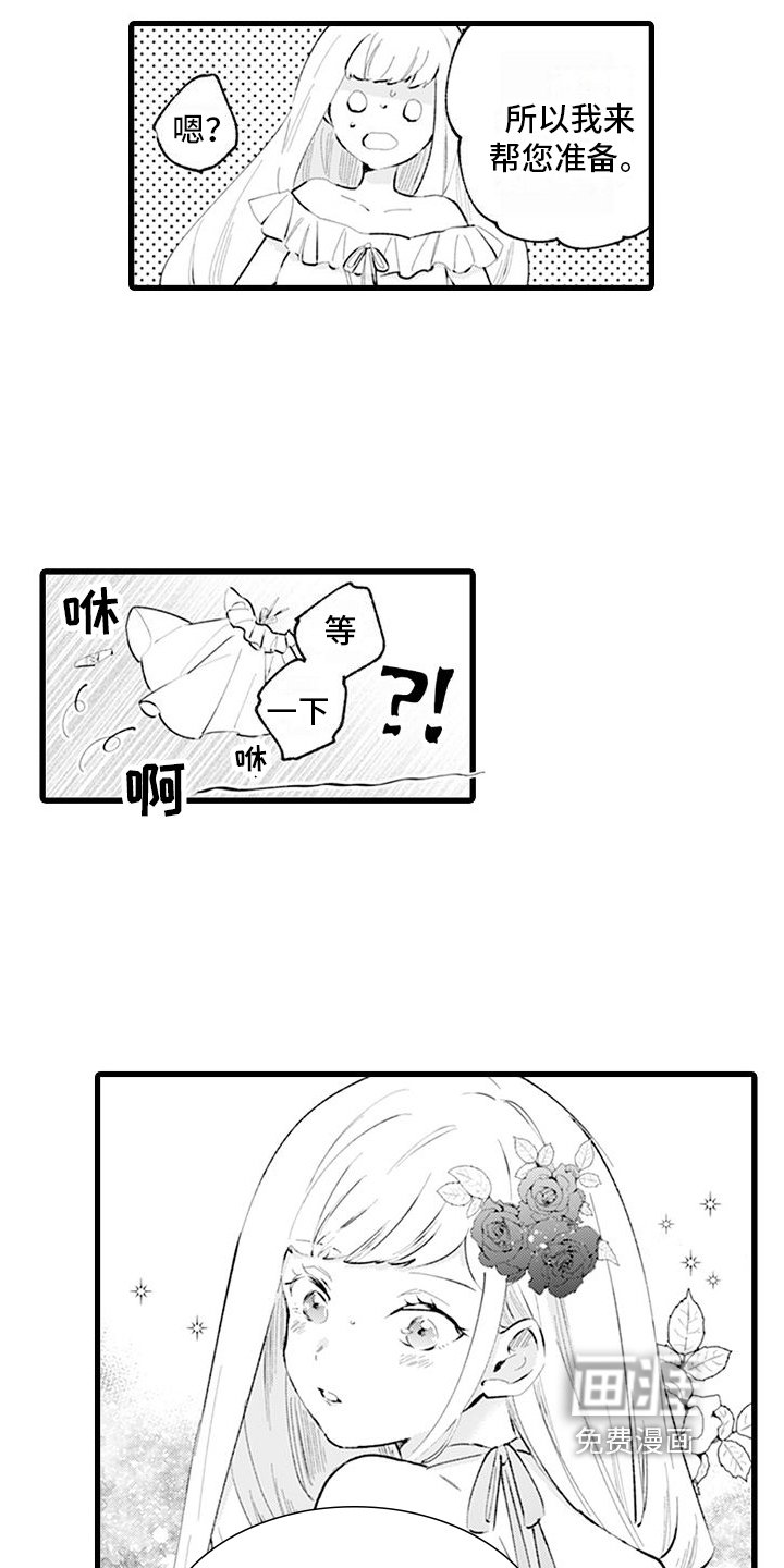 第7章：新形象