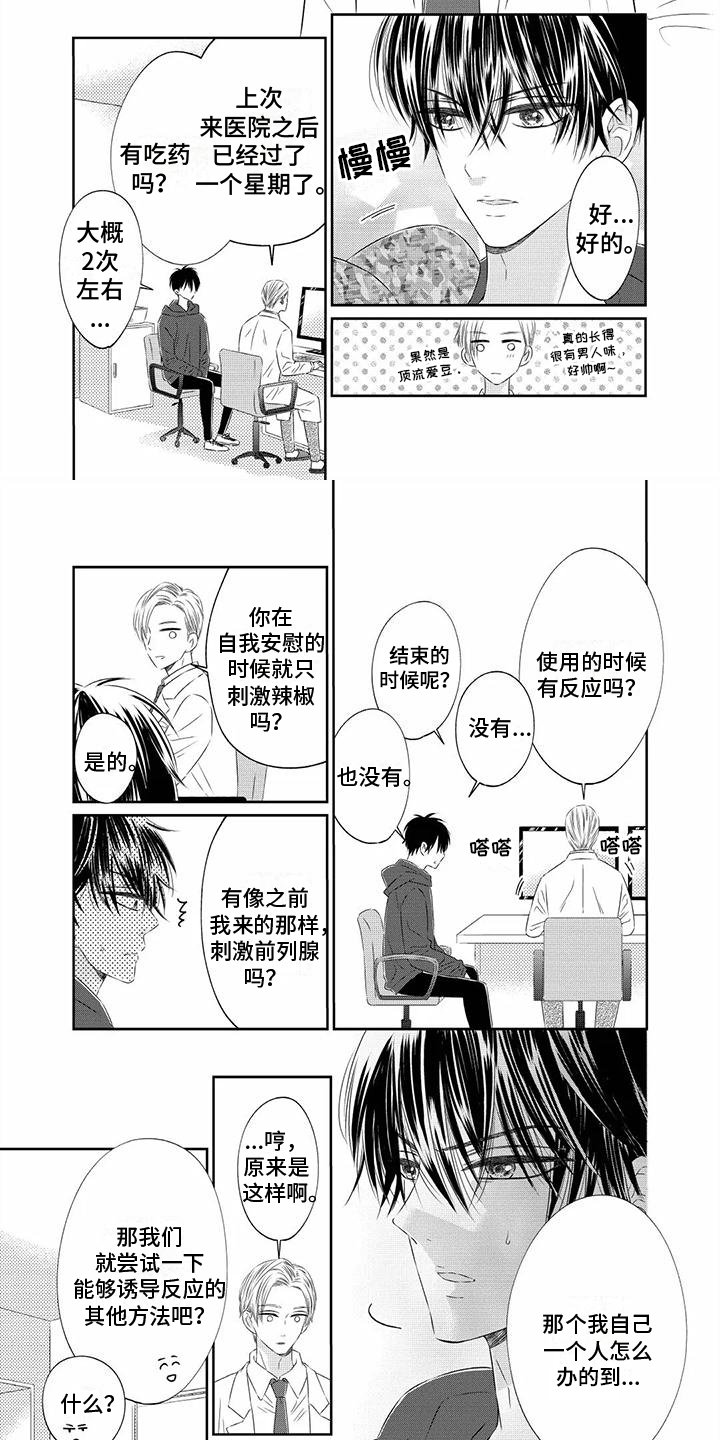 第2章：特别方法