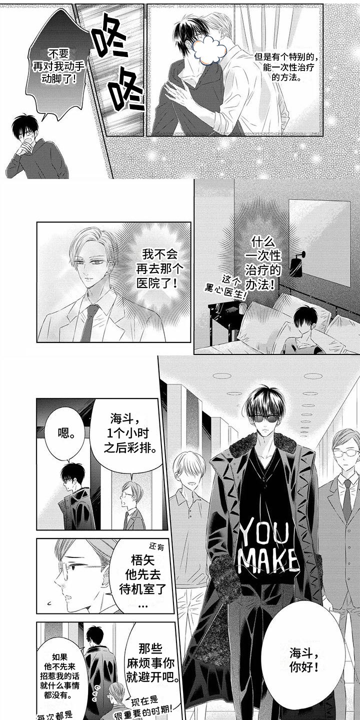 第3章：发现