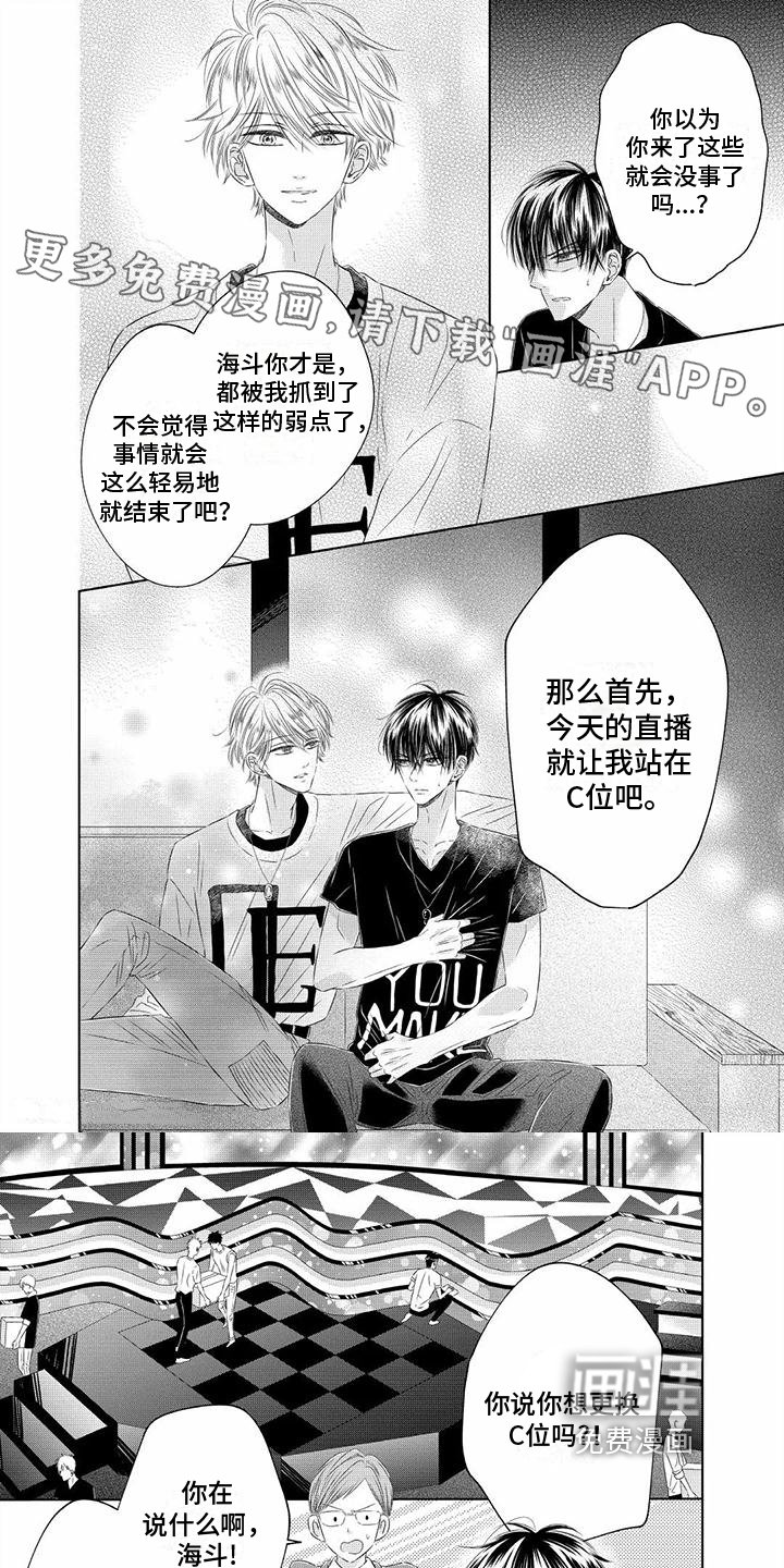 第4章：急迫