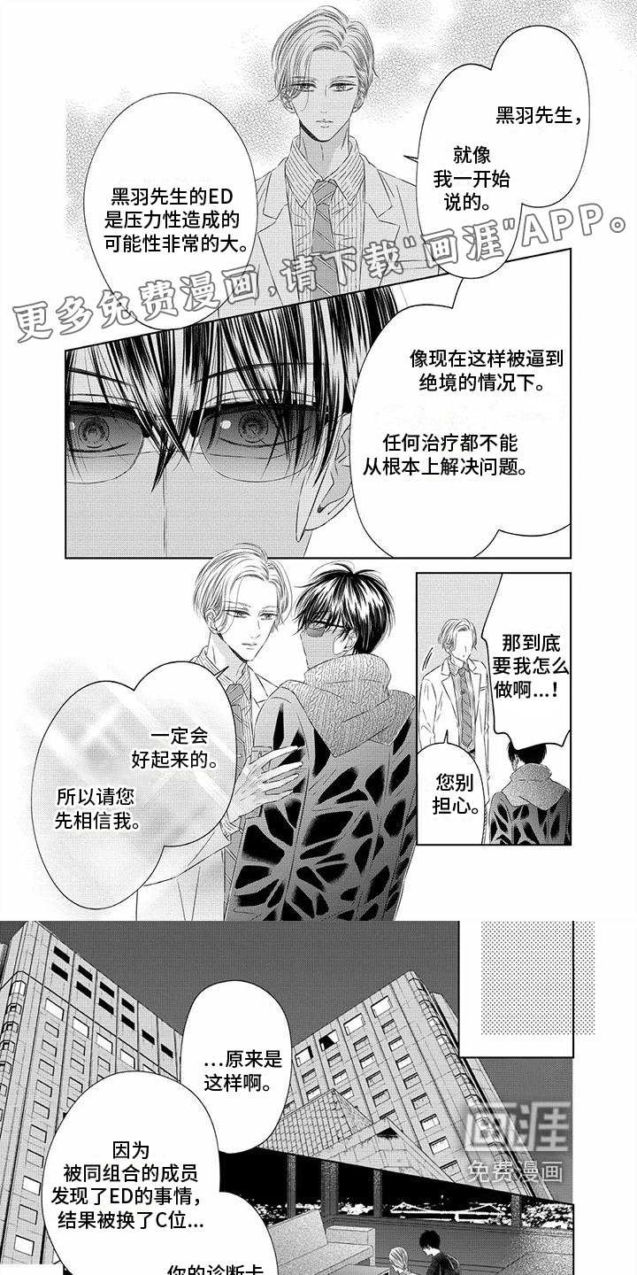 第5章：试试看