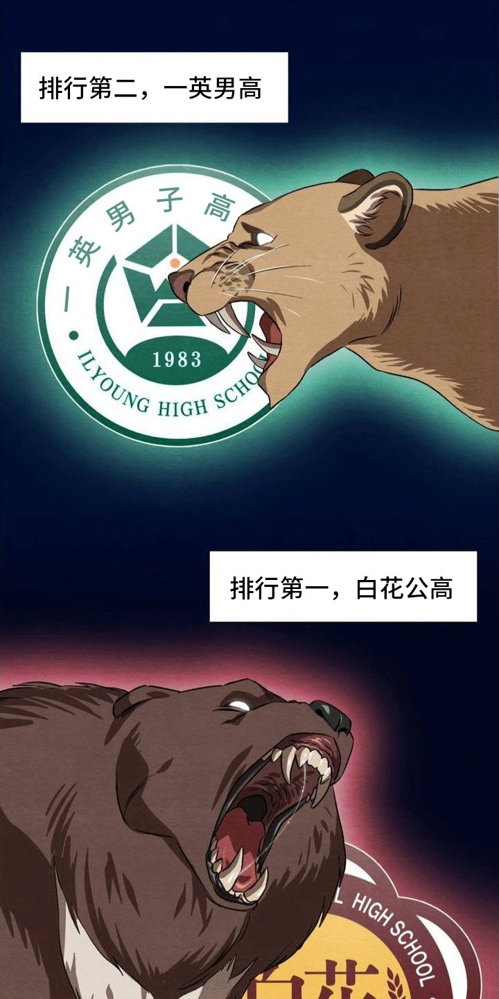第2章：游戏厅