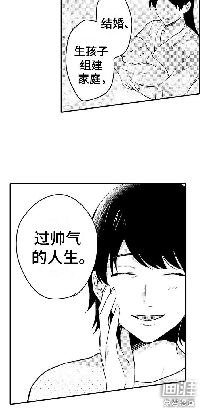 第14章：摆正姿态