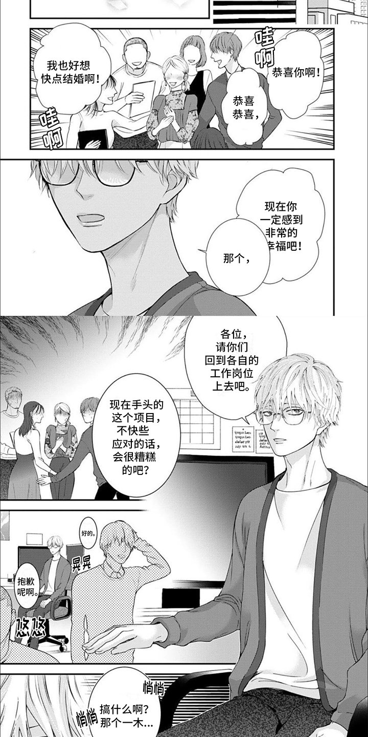 第1章：明白心意